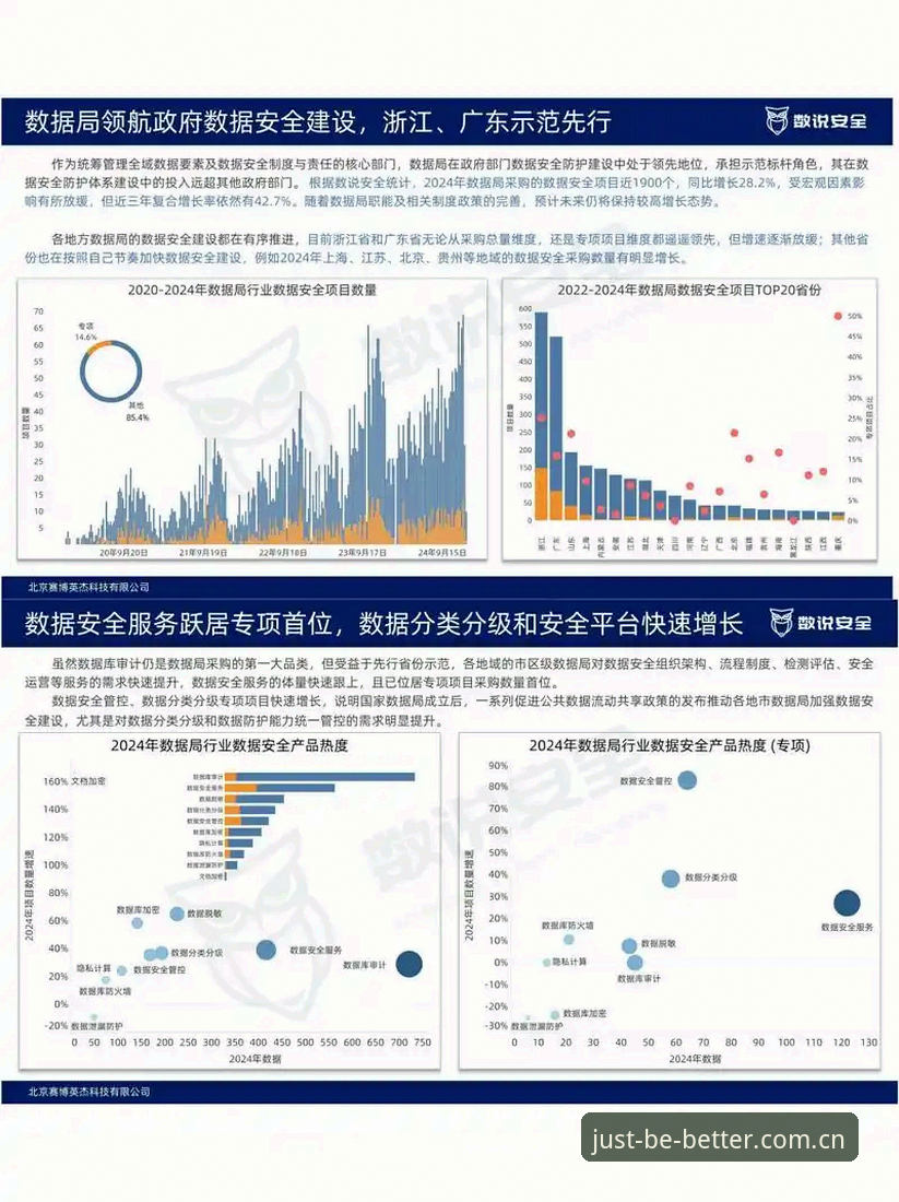 揭秘中国区HTH赛事数据安全：那些你不知道的坑与解法
